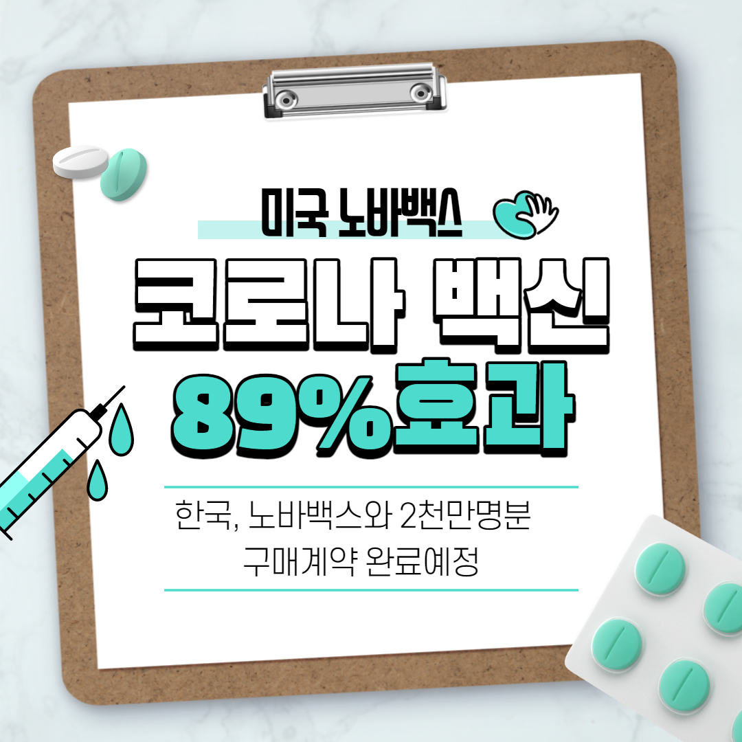  노바백스 코로나 백신 효율 89.3% 한국에 5월 공급예정