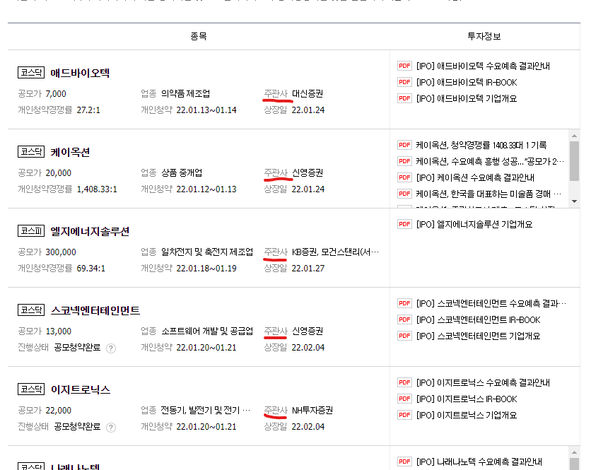 네이버 금융 IPO 상장 예정 기업 및 주관사 이미지