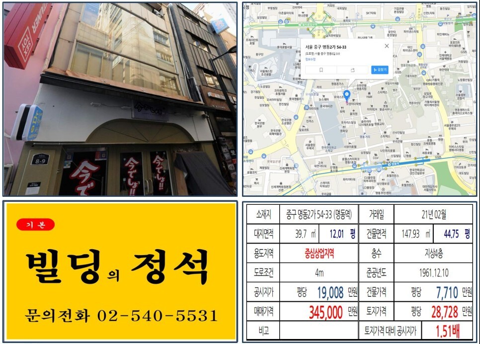  [중구 명동거리 30억 꼬마빌딩 실거래가 조회] 명동2가 54-33 (명동역) 34.5억 원, 평당 2억 8,728만 원 매매되었습니다. 명동성당, 명동예술극장