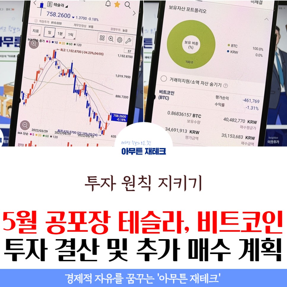테슬라는 비트코인 투자를 해결하고 더 많은 것을 살 계획을 두려워할 것이다. 10