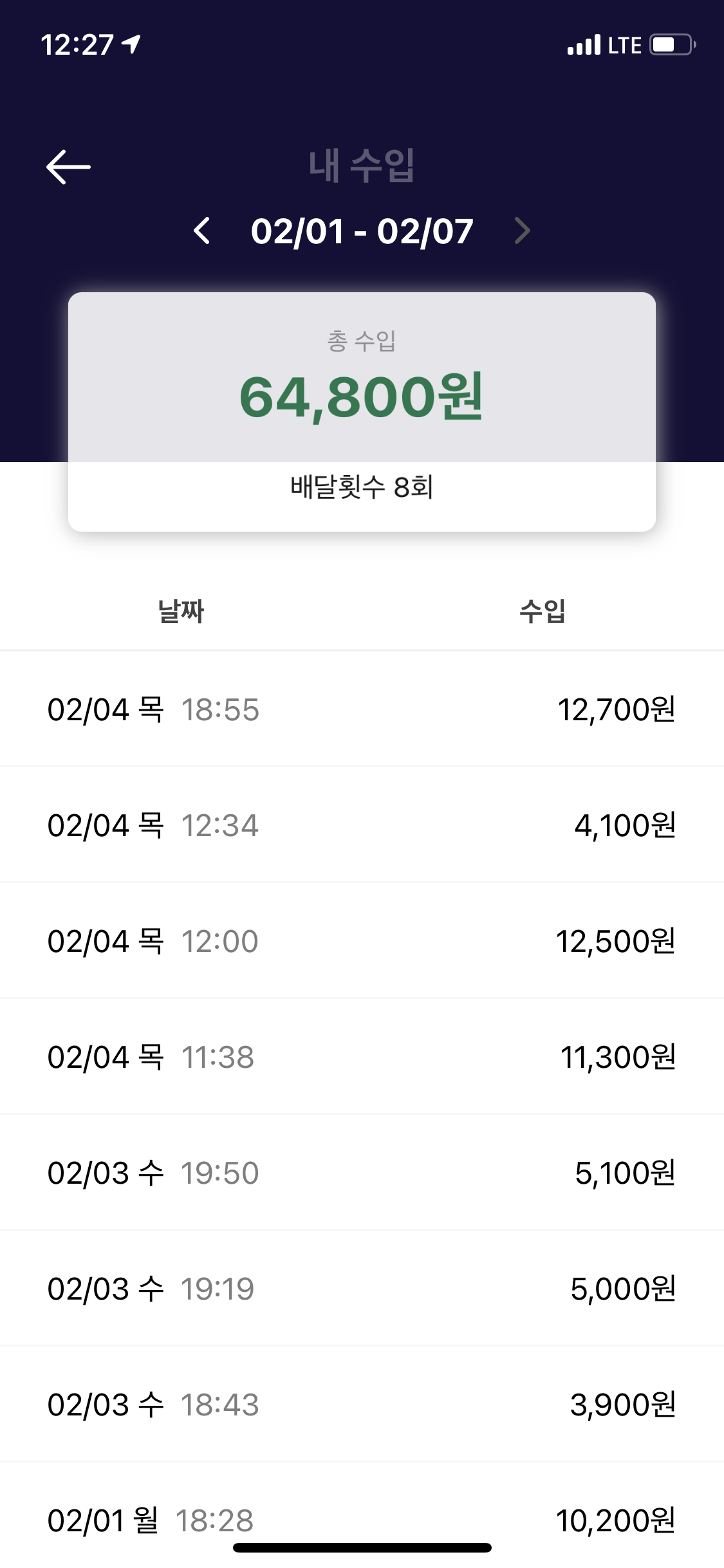  쿠팡이츠 배달파트너 정산, 요즘 얼마 받아?