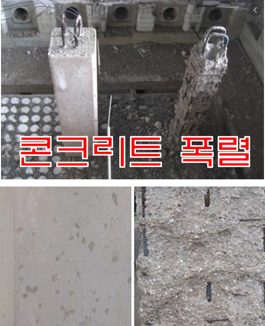  고강도 콘크리트 폭렬현상