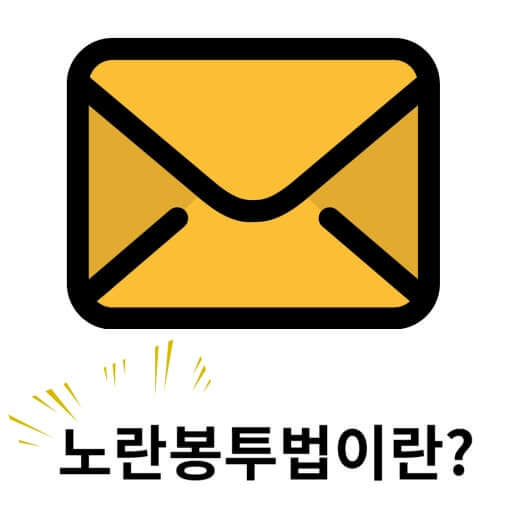 노란봉투법