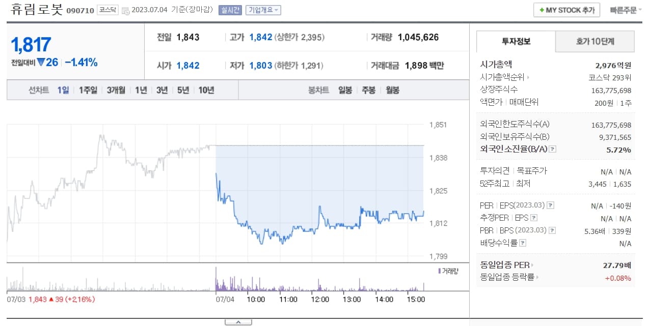 ai반도체 관련주