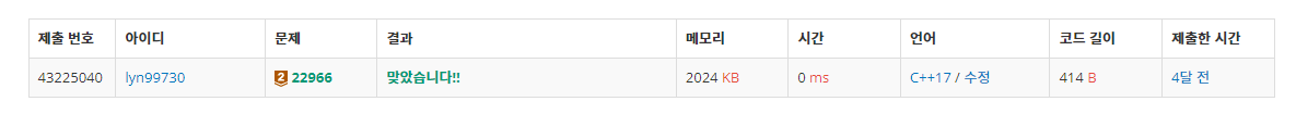 백준 BOJ 22966번 가장 쉬운 문제를 찾는 문제 C++ 제출 결과