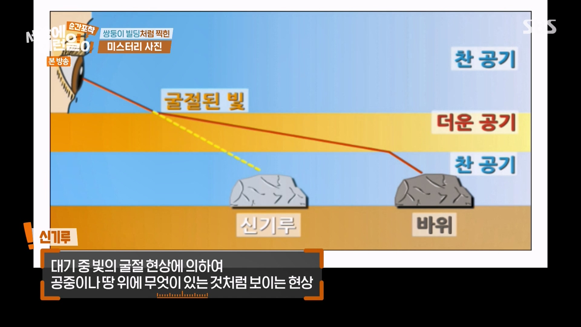 순간포착 세상에 이런일이.E1263.240203p-NEXT.mp4_20240204_162907.553.jpg