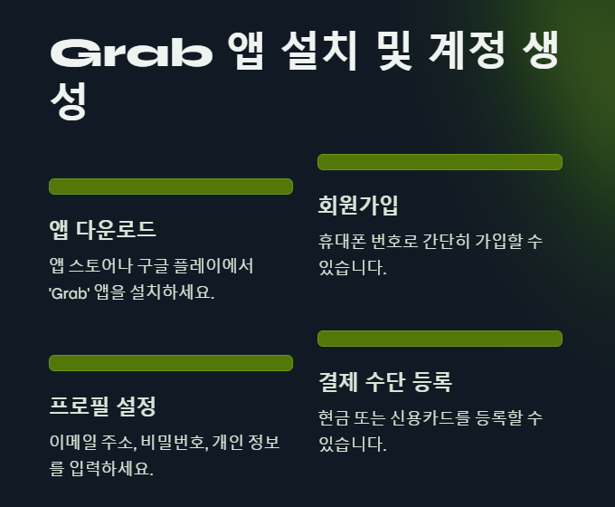 Grab 앱 설치 및 계성 생성