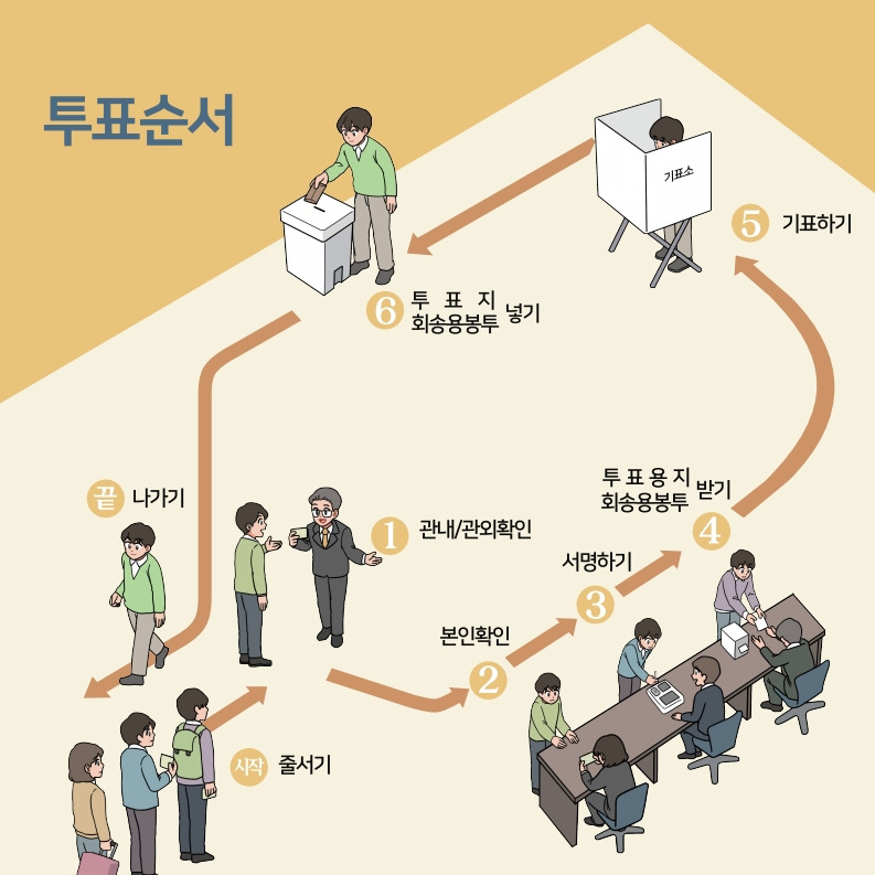 21대 대통령 선거관련 포스터