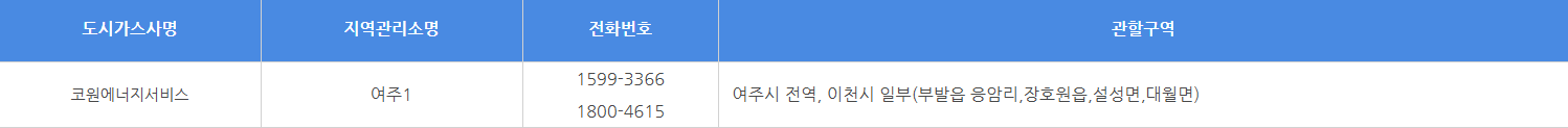 여주 도시가스 요금조회