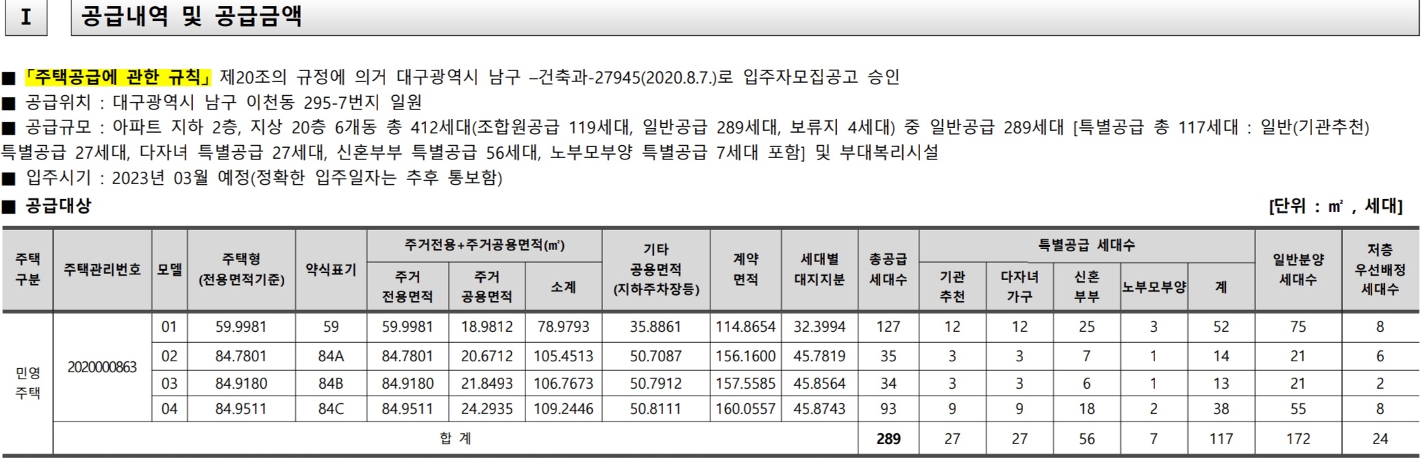  대봉교역 태왕아너스 분양가, 평면도, 모델하우스