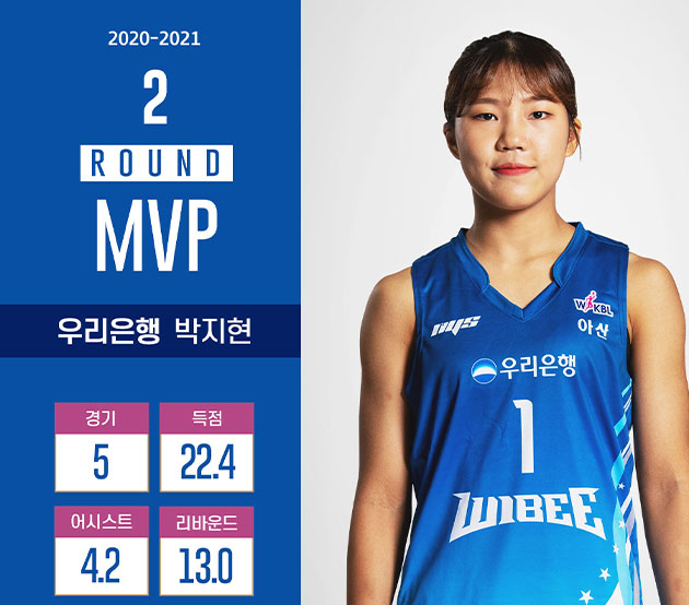  20-21WKBL 우리은행 하나원큐 중계