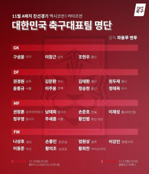  [축구 이모저모] 2020년 11월 A매치 소집 명단(대한민국, 잉글랜드, 독일, 스페인, 벨기에, 아르헨티나)
