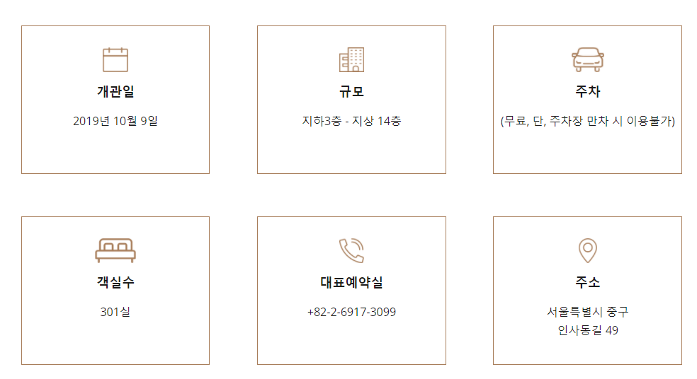  국내여행 쿠폰 AGODA 아고다  할인코드 2020년 10월