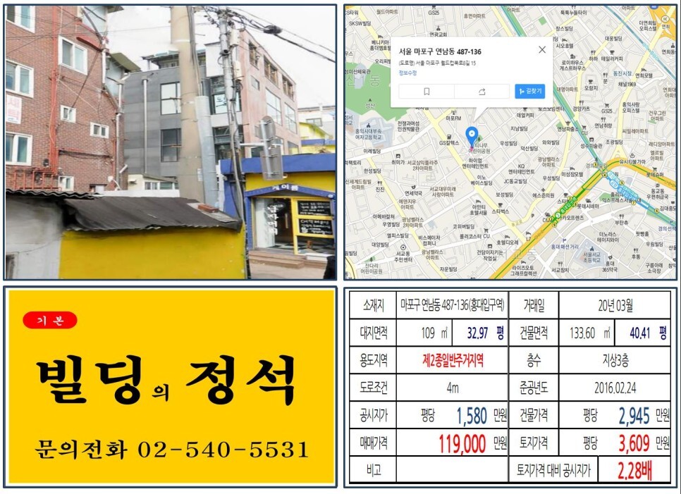  [마포구 홍대입구 10억 꼬마빌딩 실거래가 조회] 연남동 487-136 (홍대입구역) 11.9억 원, 평당 3,609만 원 매매되었습니다. 경성