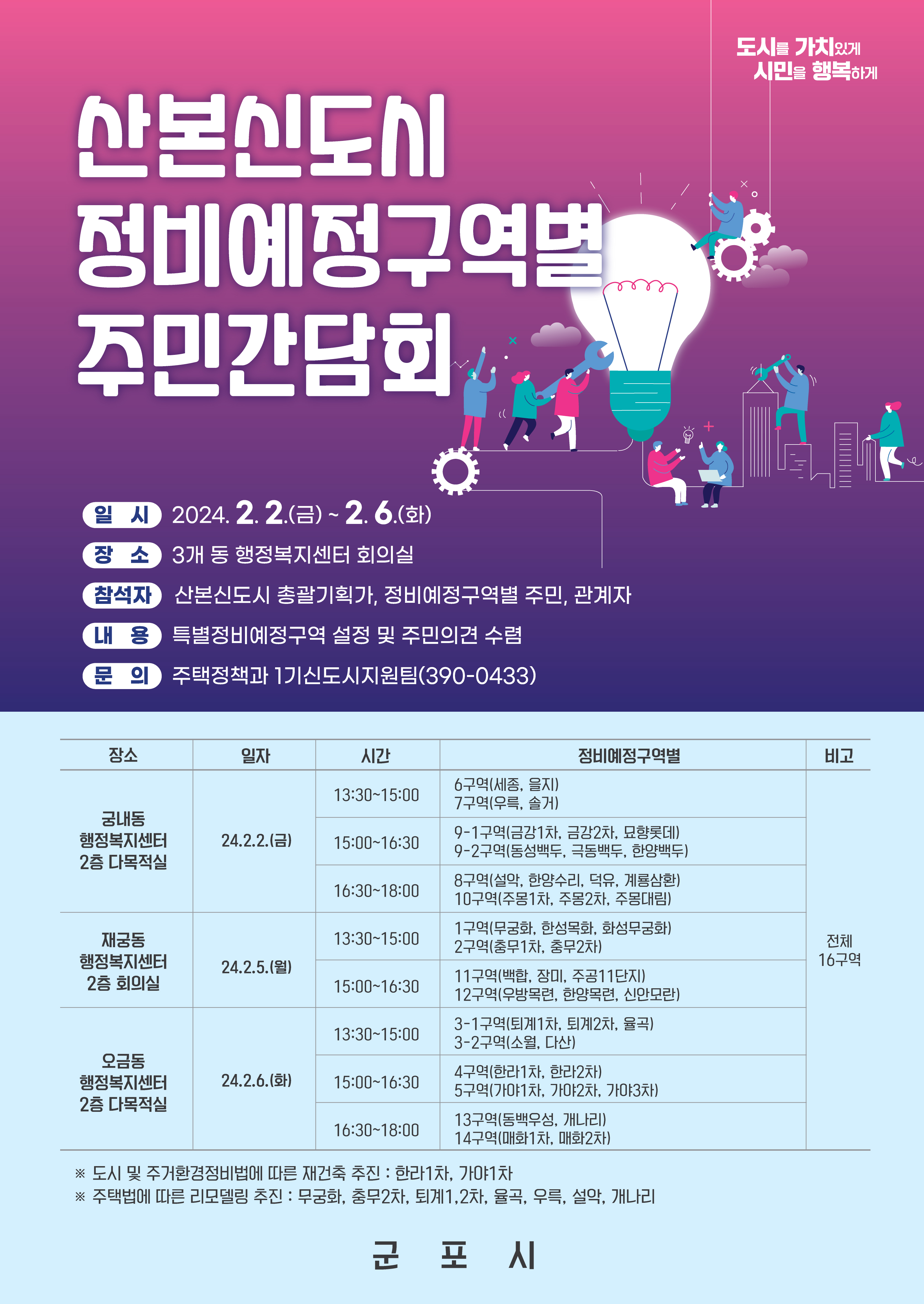 신도시정비 이미지