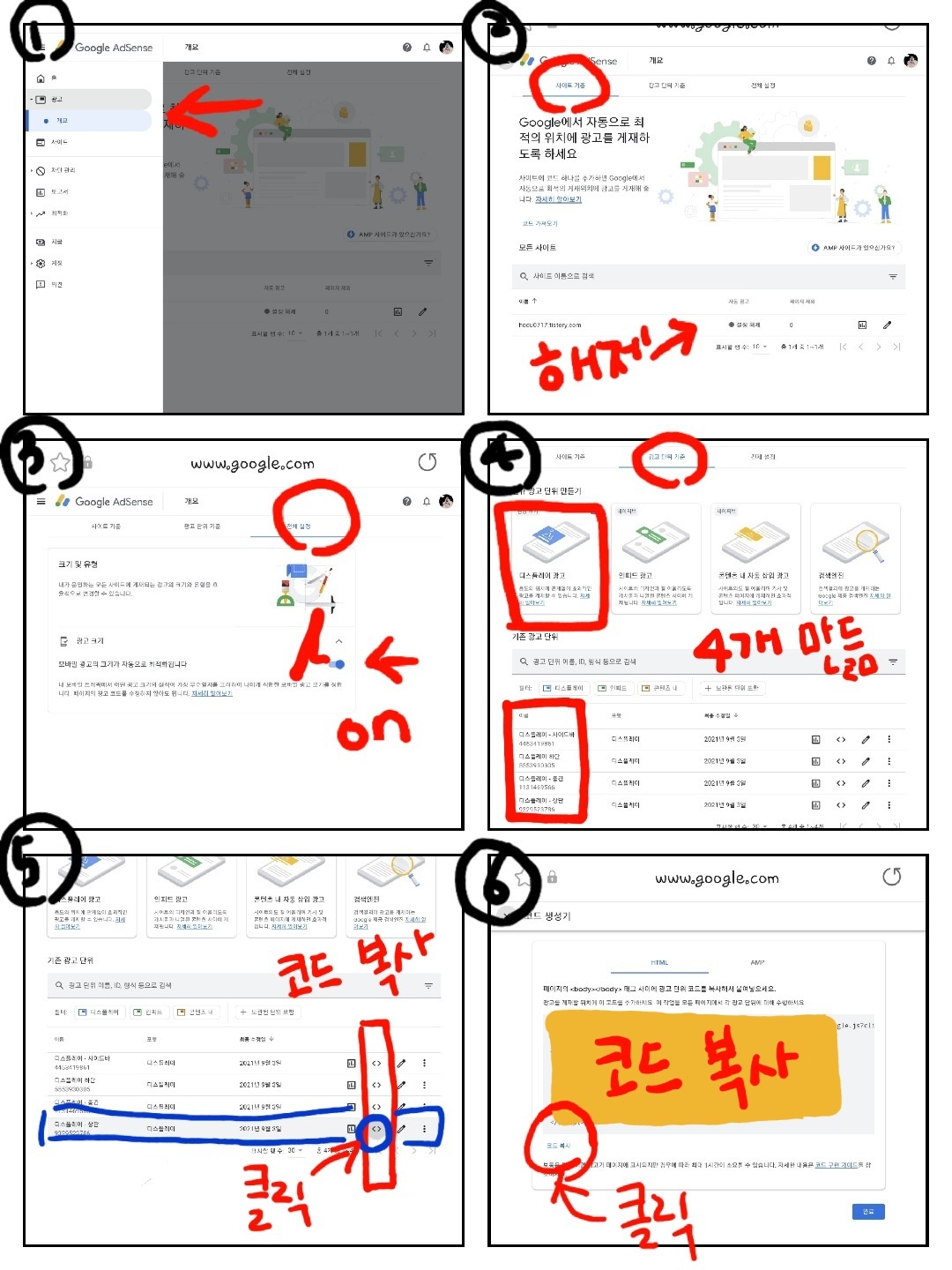 구글-애드센스-수동광고-설정을-위하여-홈페이지-로그인부터-처음-세팅하는-방법을-6개의-장면으로-설명하고-있다.