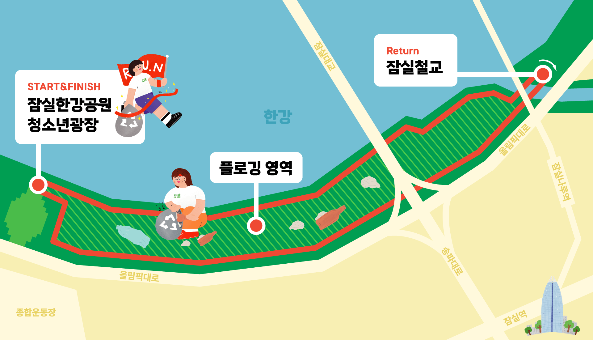 리얼스푸르깅 코스