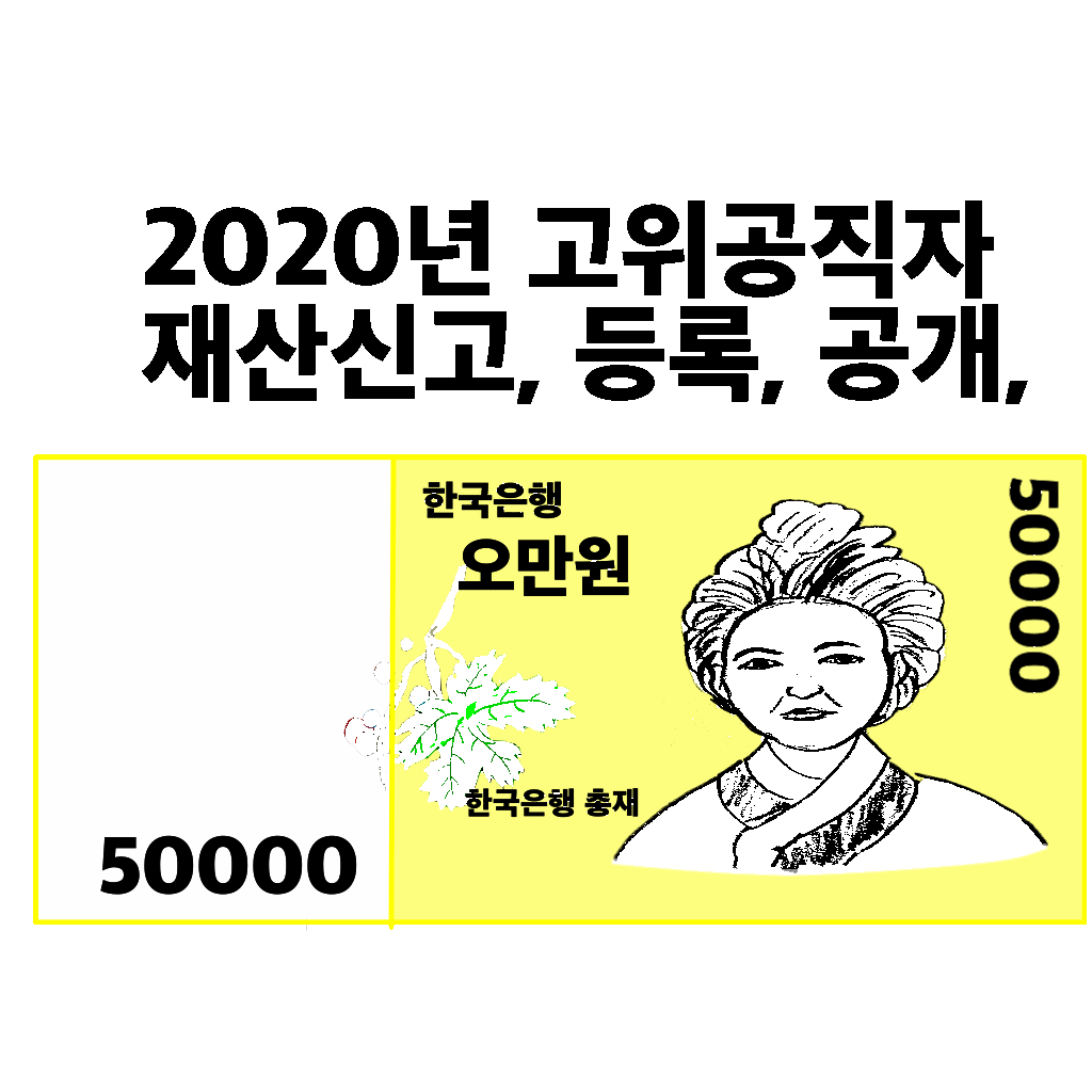  2020년 고위공직자 재산신고, 등록, 공개, 1865명 평균재산 13억원, 다주택자수 다수