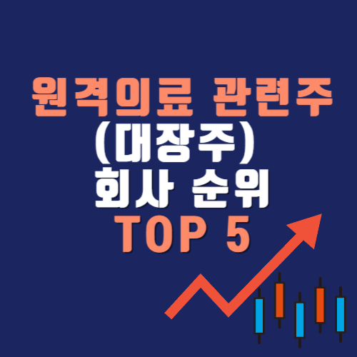 원격의료 관련주 (대장주) 회사 순위 TOP 5: 차트로 보는 유망주