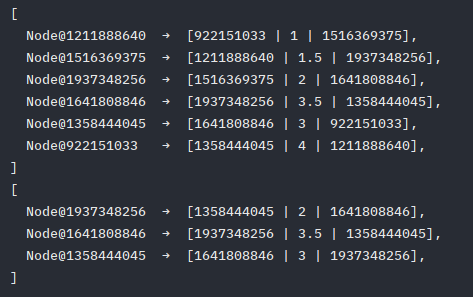 Circular-LinkedList-tostring