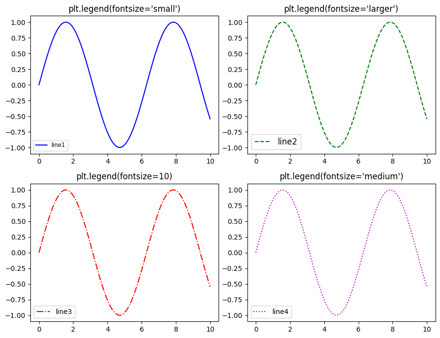 plt.legend-fontsize-옵션