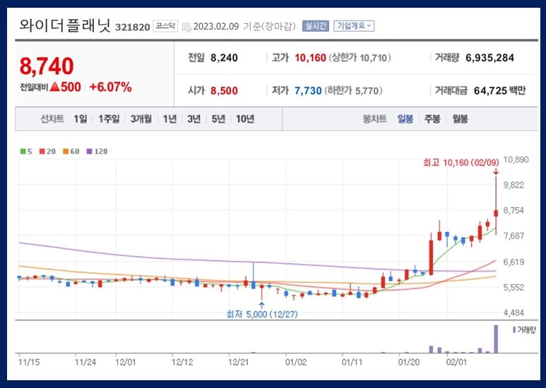 와이더플래닛