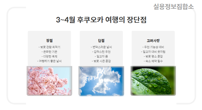 후쿠오카 날씨 예보