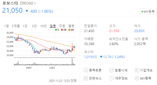 배달관련 자율주행 배달 로봇, 서빙 로봇