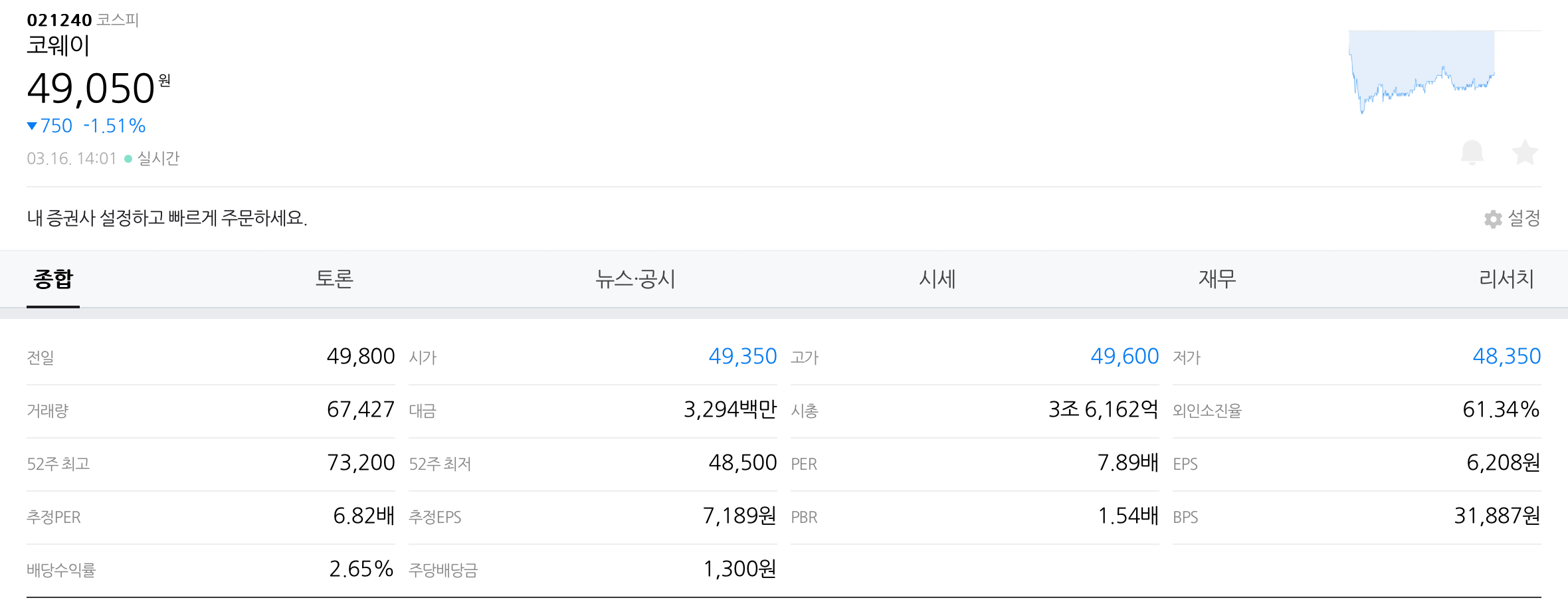 코웨이 기업분석