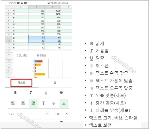 텍스트 서식 지정 옵션