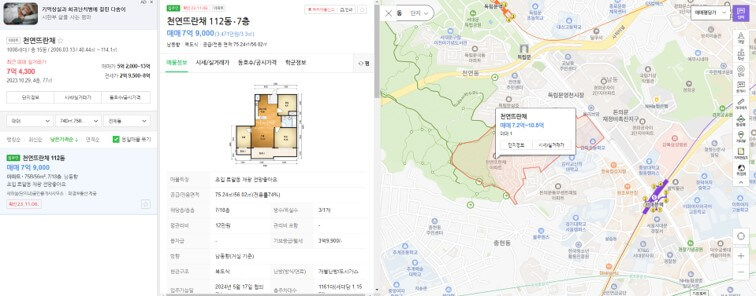 은평구 불광롯데캐슬 24평 마포구 상암월드컵파크2단지 25평 시세 비교