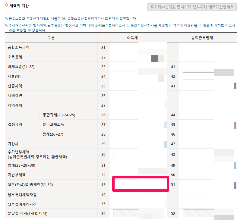 세액 계산 전체 내용과 환급액 확인