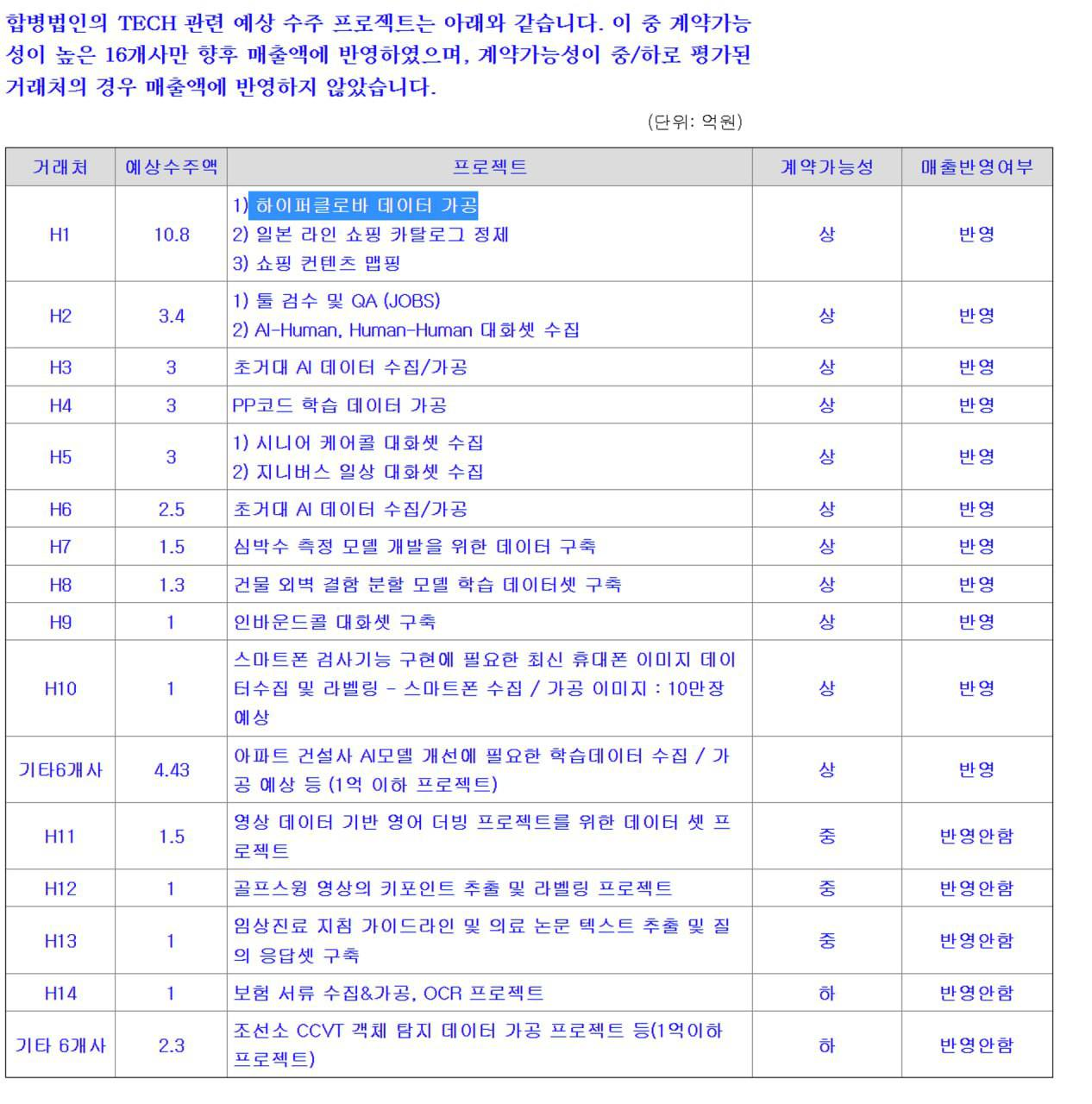 아이디어웍스 이미지