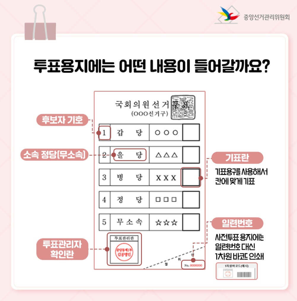 22대 국회의원 선거 사전투표 용지