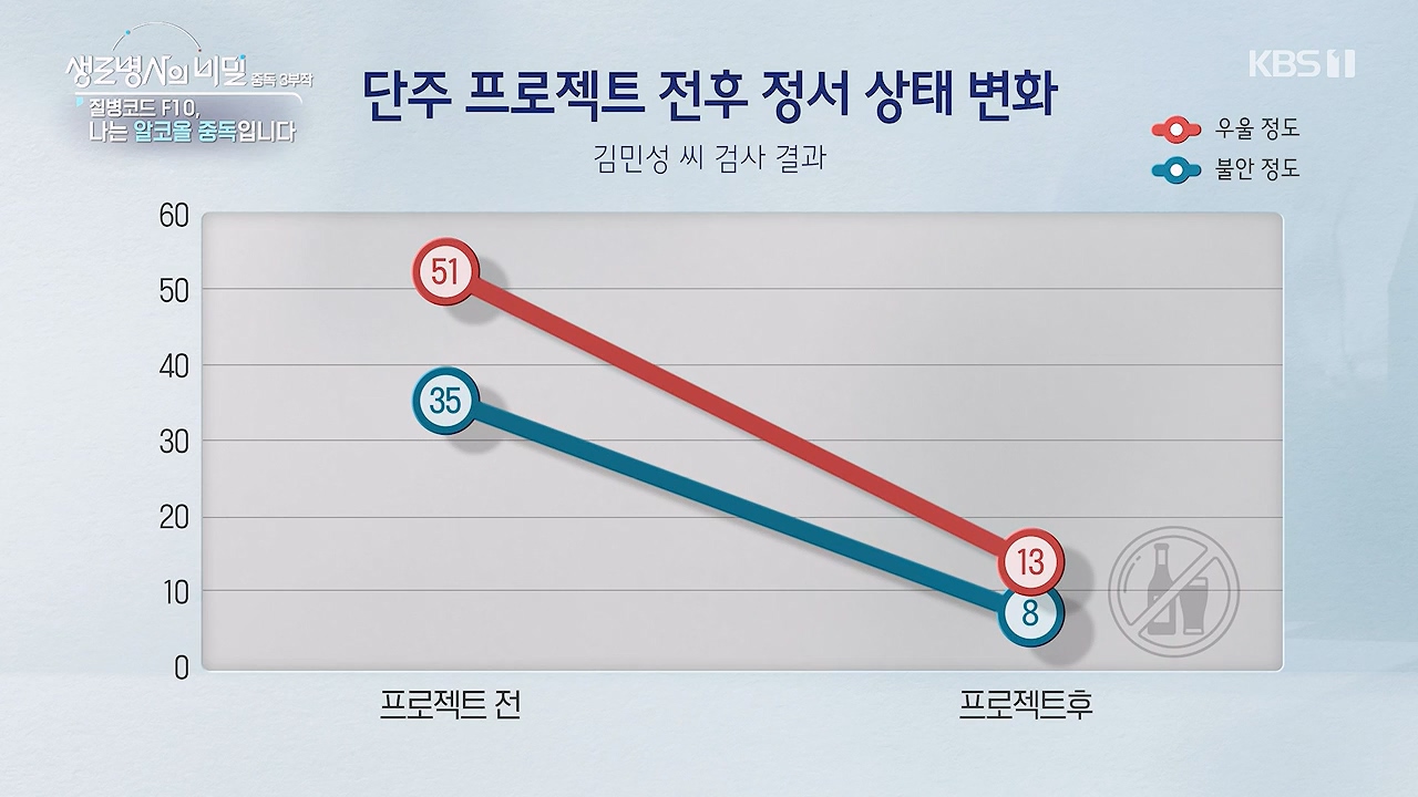 생로병사의 비밀.E915.240613p-NEXT.mp4_20240613_201558.344.jpg