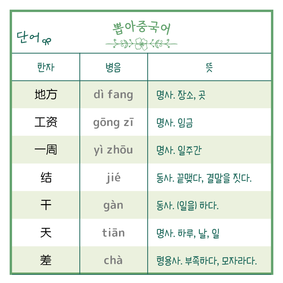 단어