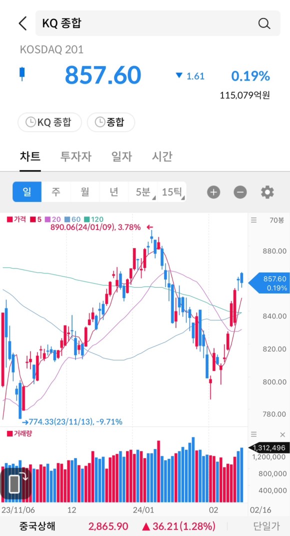 에스피산업 이미지