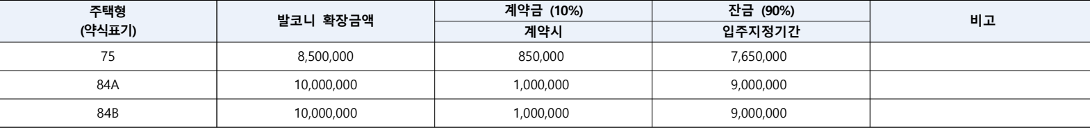 한신더휴-포레스트-임의공급-발코니확장