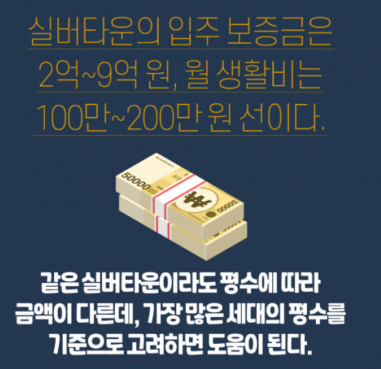 실버타운입주비용