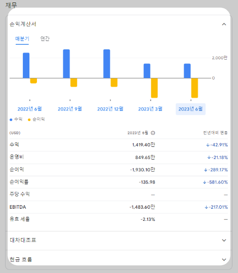 흑연관련주