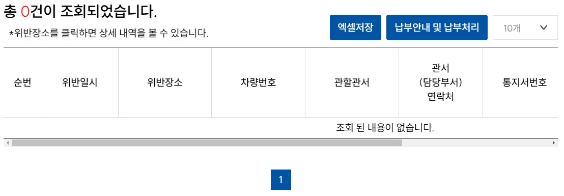 속도위반-신호위반-과태료-조회-절차2