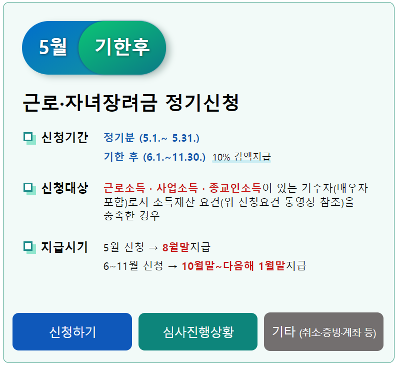 근로-및-자녀장려금-신청-안내문