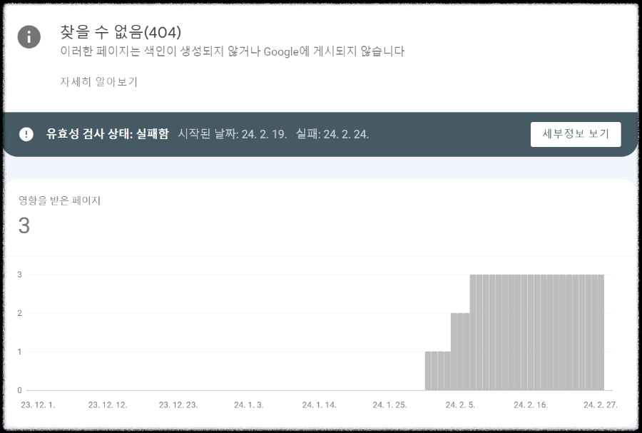 구글 콘솔 문제 세부 정보 보기에서 유효성 검사