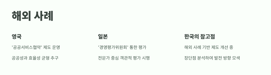 공기업 경영평가 완벽 정리 11