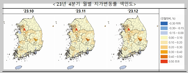 23년 4분기 월별 지가변동률 색인도