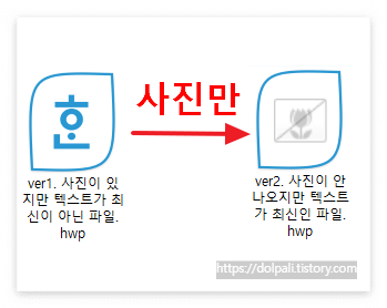 구버전에서 신버전으로 사진 옮기기