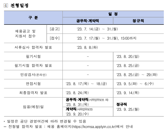 한국해양교통안전공단 채용 정규직 및 계약직