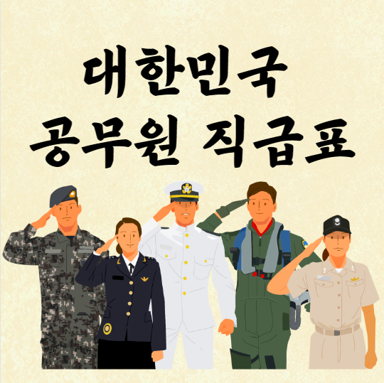 대한민국 공무원 직급표
