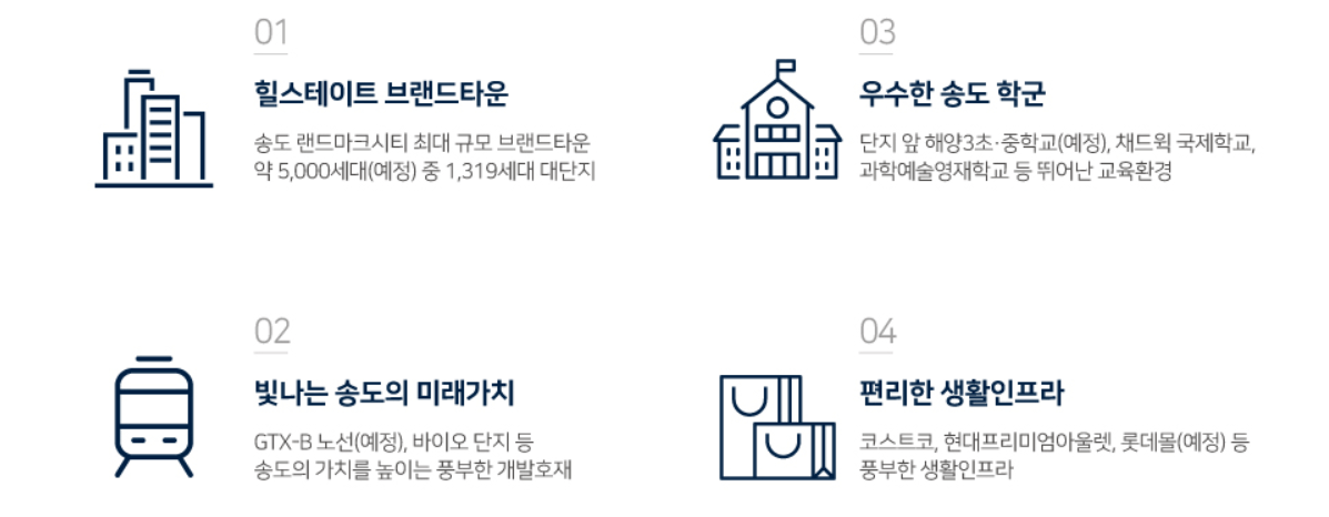 힐스테이트 레이크 송도 4차