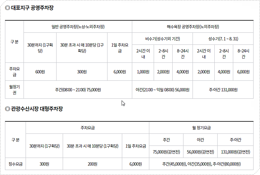 공영주차장 요금(주차비)